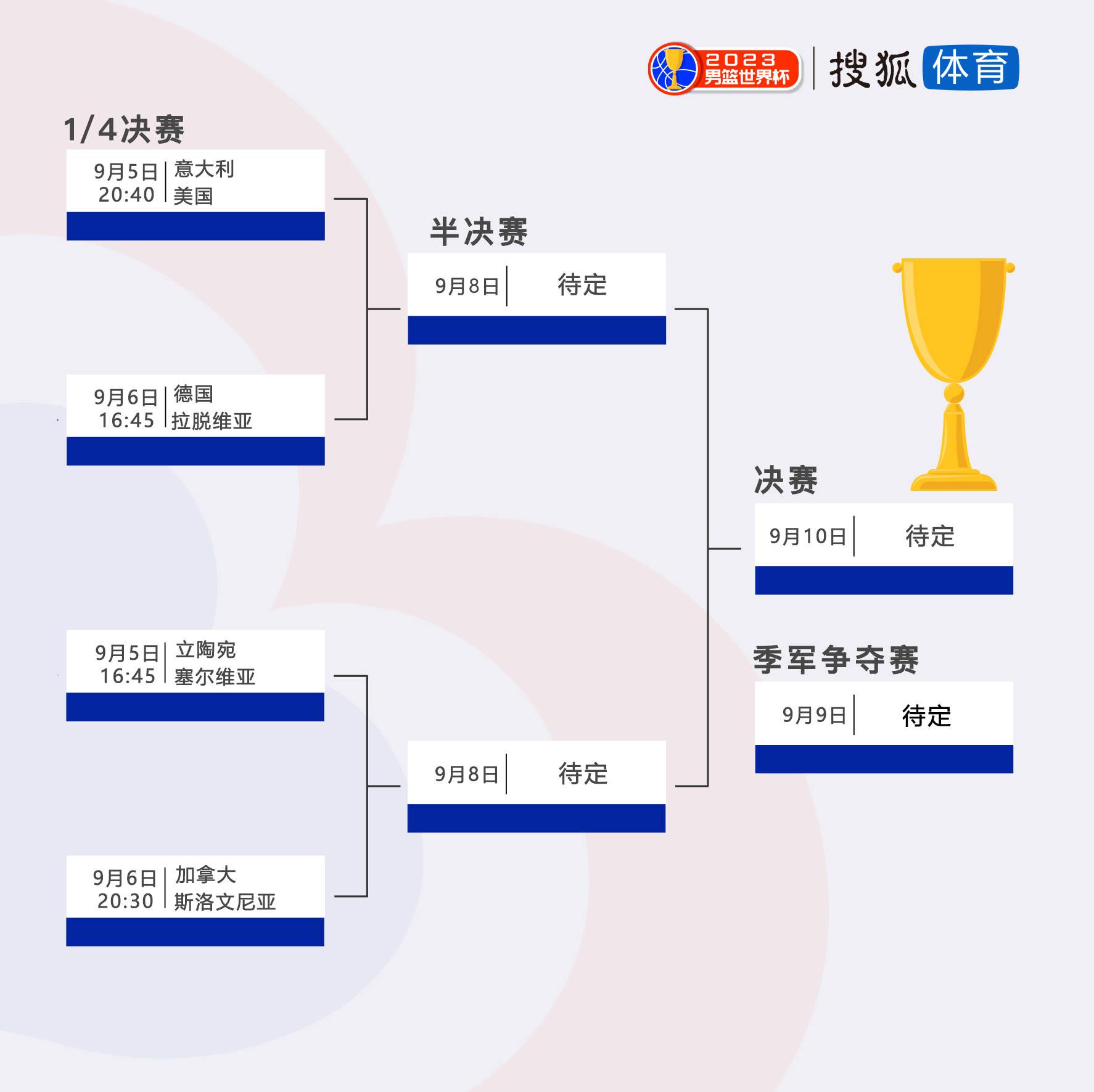 本文考量在199临近之际，香港电影在看待香港与大陆的关系时，所具备的内涵与复杂性，并且把焦点放在界线的重要性和越界行为这两个课题上。